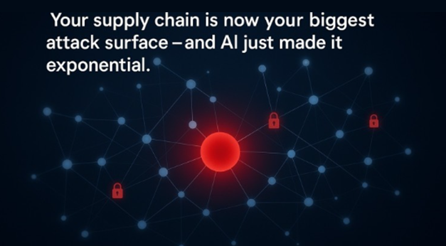 Third-Party Risk in the AI Era